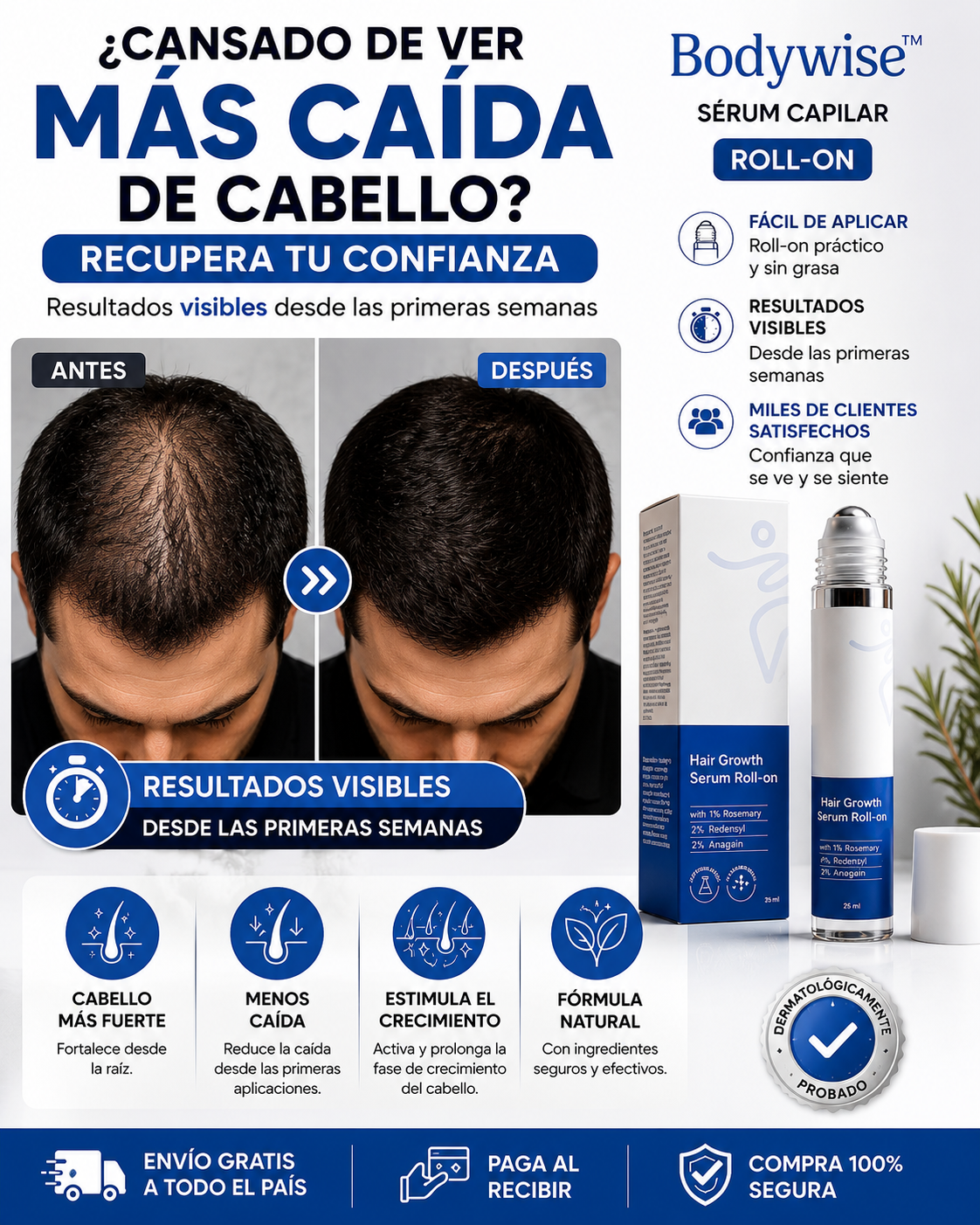 Sérum Capilar Bodywise™ Mas cabello, menos caída