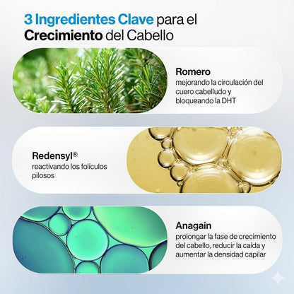 Sérum Capilar Bodywise™ Mas cabello, menos caída